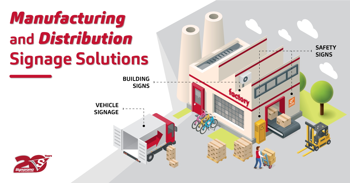 Manufacturing and Distribution Signage Solutions – 25 November 2020 Sign Franchise